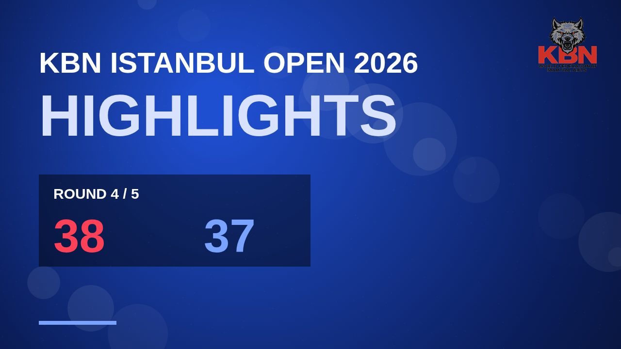 Karimov — World Championship 2025 highlights
